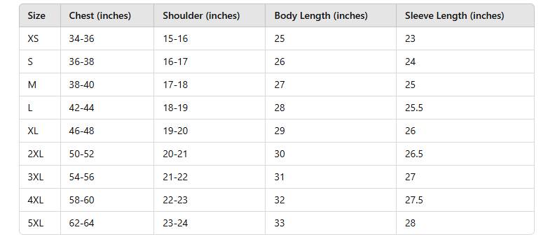 Unisex Perfect Fit Versatile Premium Sweatshirt
